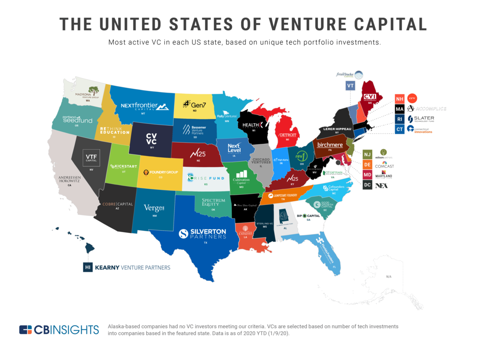 vc tech investors by state